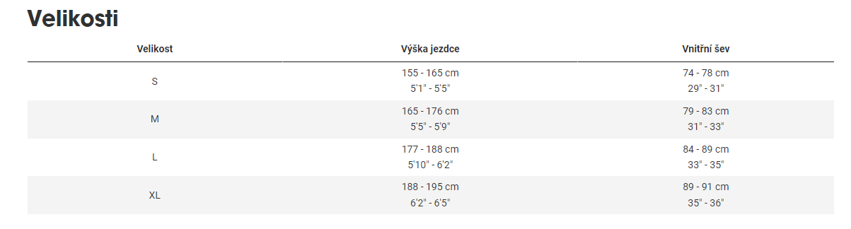 TREK Rail 9.9 XTR Gen 4 Bosch CX-Race osobní kolo