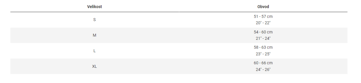 TREK Rally WaveCel helma