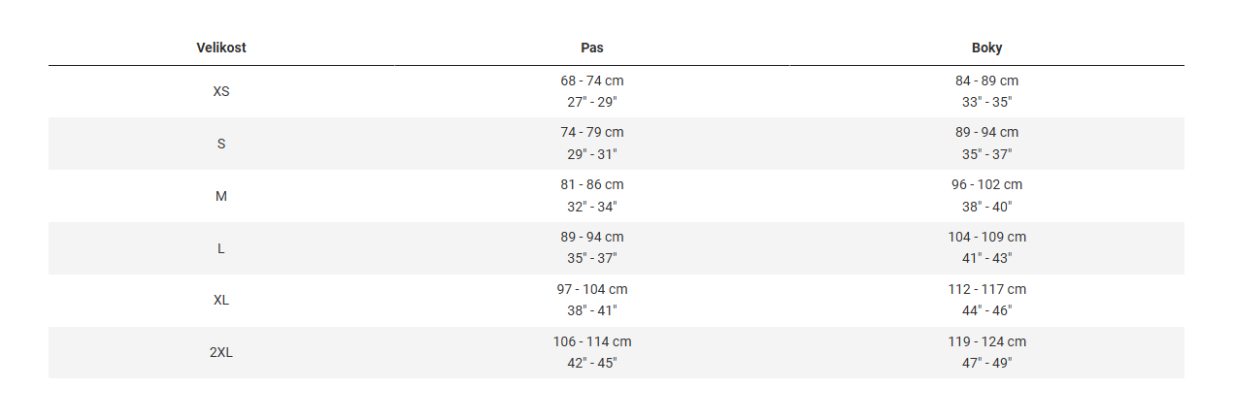 TREK Solstice cyklistické kraťasy s laclem