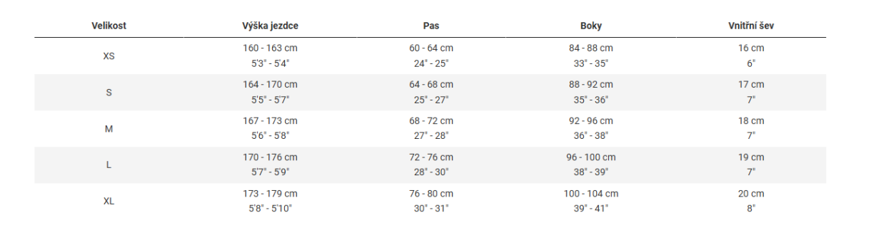 TREK Lidl-Trek Women's Replica Race kraťasy