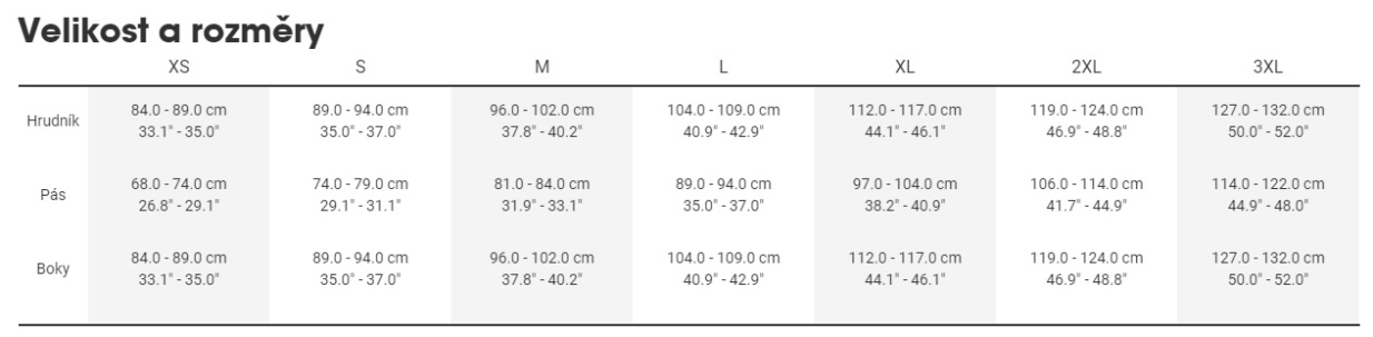 Bontrager Rhythm Mountain Tech dres pánský