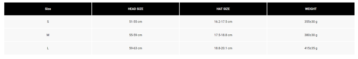 FOX Proframe Clyzo Helmet