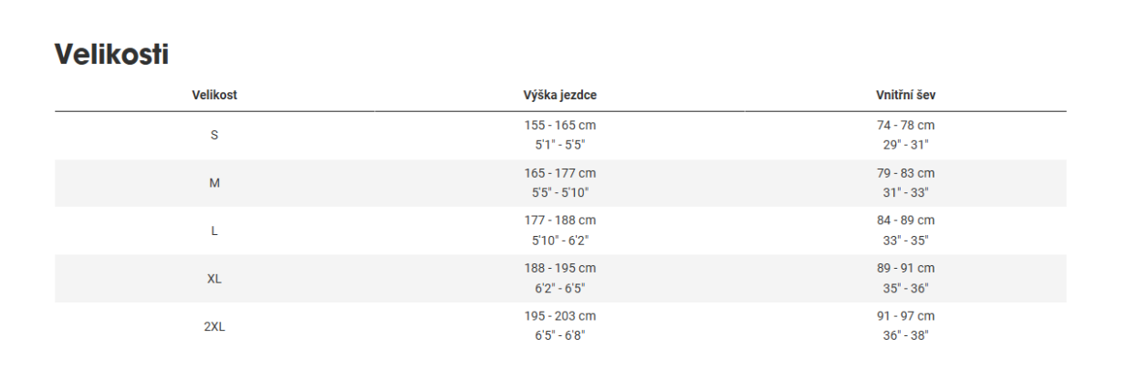 TREK Fuel+ LX 9.9 X0 AXS Gen 2