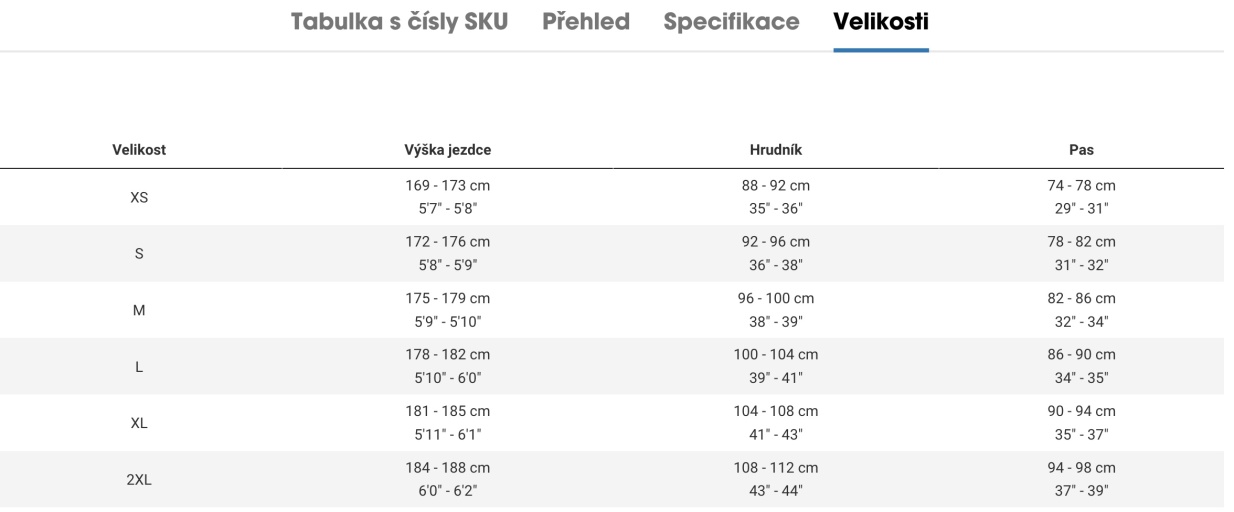 TREK Santini Trek Factory Racing Mens Team Rep. Cycling Jersey