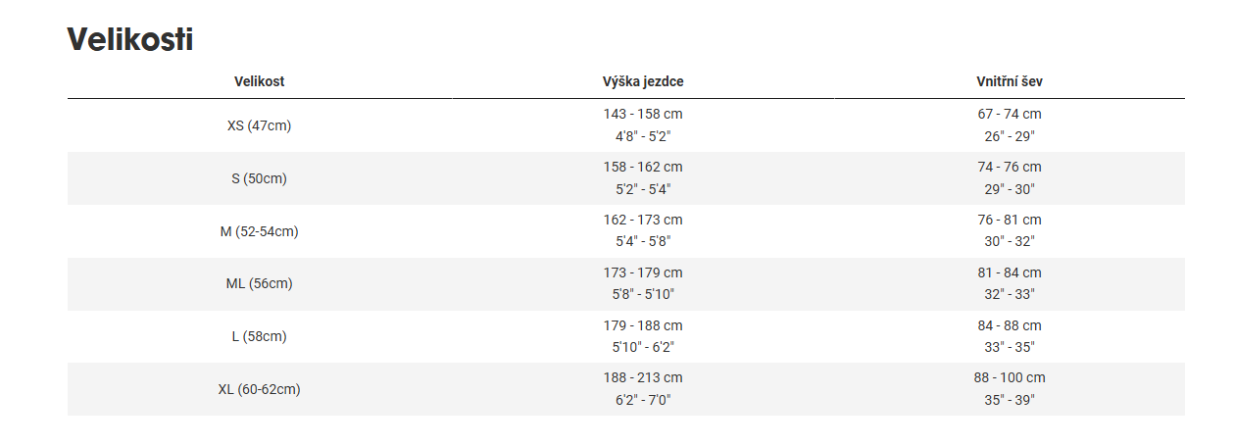 TREK Madone SLR 7 AXS