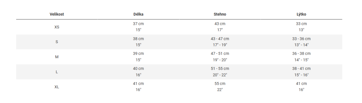 TREK Cyklistické termonávleky na kolena