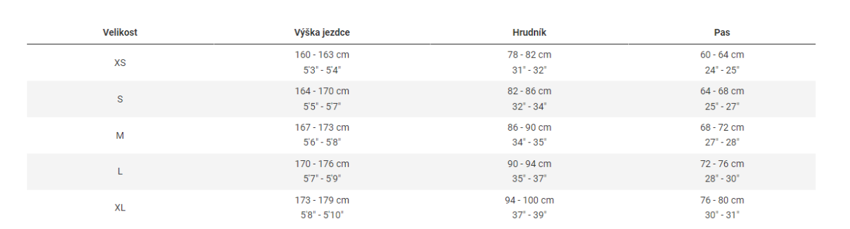 TREK Factory Racing Women's Team Replica Cycling Jersey