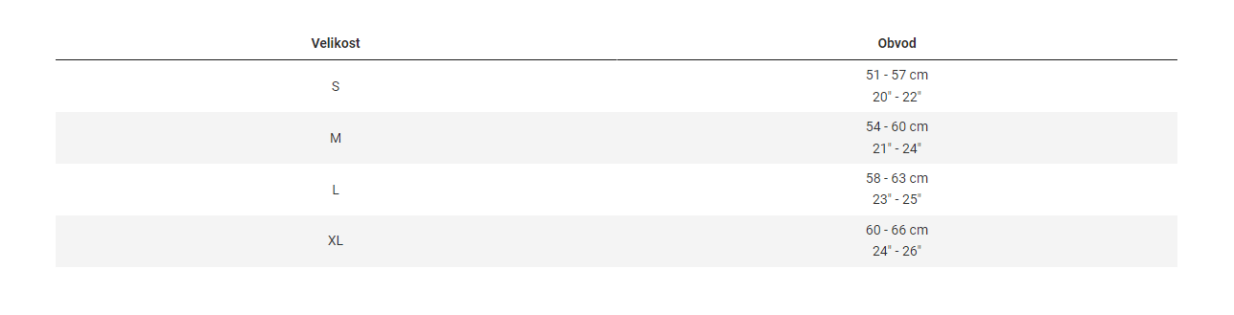 TREK Circuit WaveCel helma