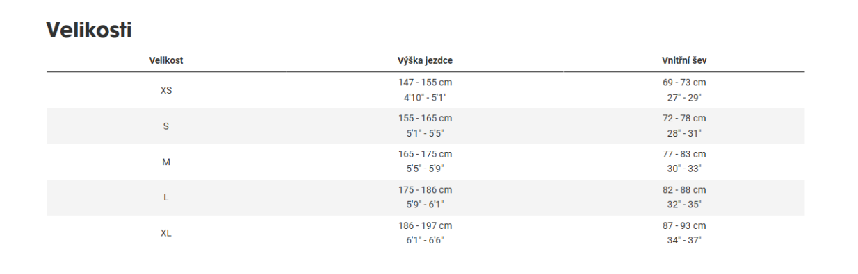 TREK FX 3 Stepover Gen 4