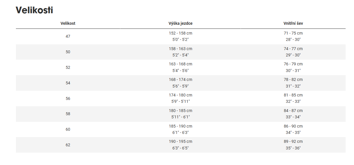 TREK Domane SLR 7 Gen 4
