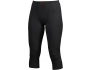 Craft Be Active Extreme spodky pod kolena