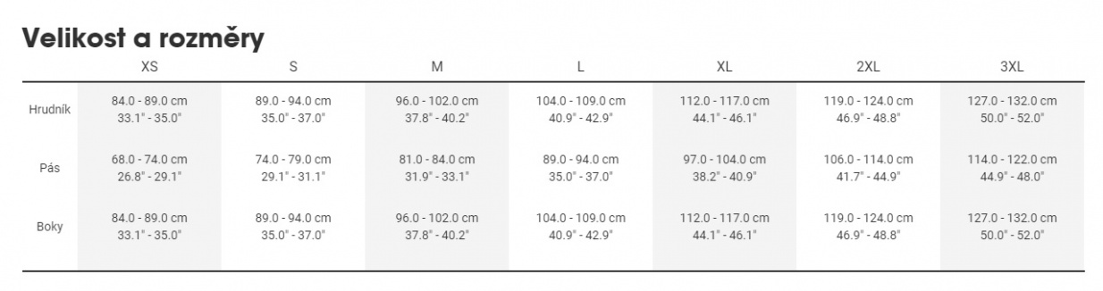 Bontrager Circuit LTD Bib kraťasy pánské