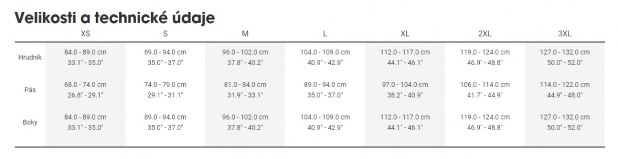 Bontrager Circuit Rain bunda pánská