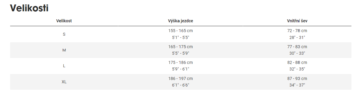 TREK Allant+ 6 Lowstep 545Wh