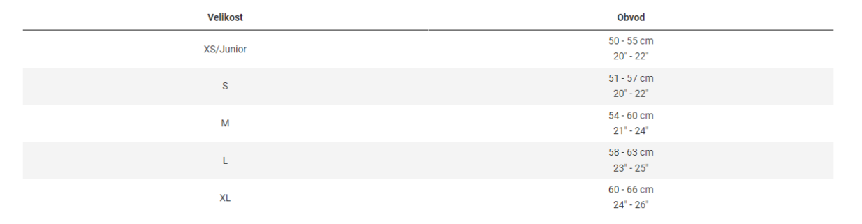 Bontrager Starvos WaveCel