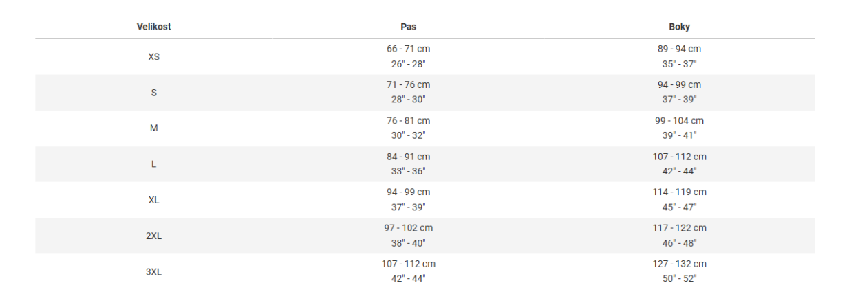 TREK Evoke Mountain dámské kraťasy