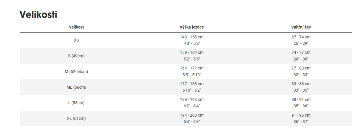 TREK Checkpoint ALR 4