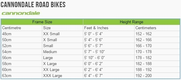 Cannondale SuperSix EVO Hi-MOD Disc Dura Ace Di2