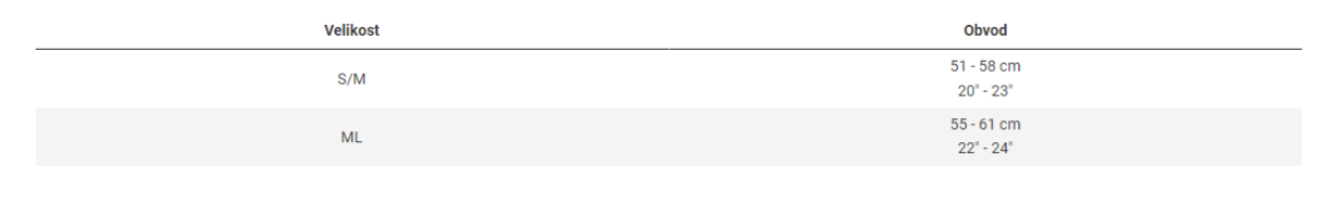 Bontrager Solstice MIPS přilba