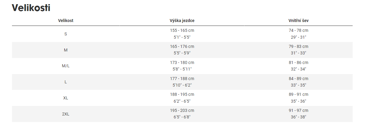 TREK Top Fuel 8 GEN 3