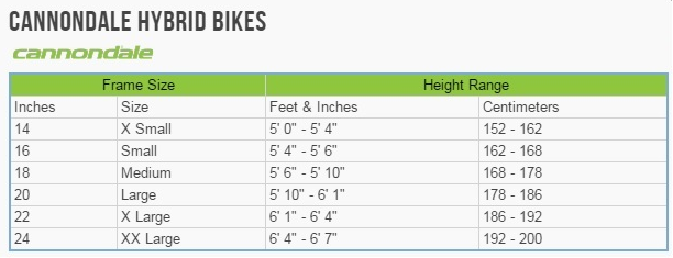 Cannondale Quick Disc 2