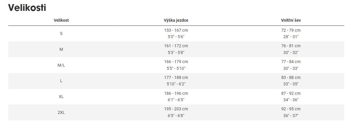 TREK Supercaliber 9.8 GX AXS
