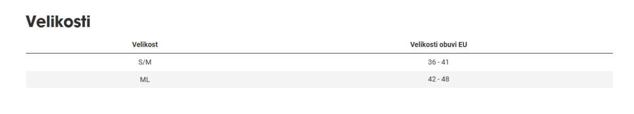 Rapha Návleky na špičky