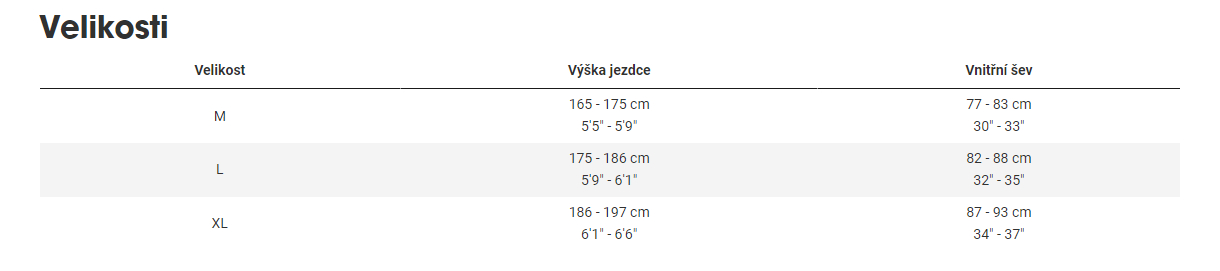 TREK Allant+ 6 725Wh