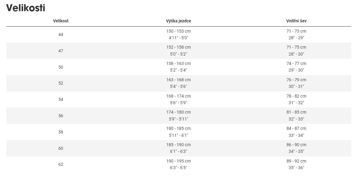 TREK Domane SL 6 eTap Gen 4