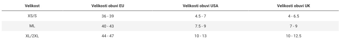 TREK Týmové ponožky Santini Lidl-Trek