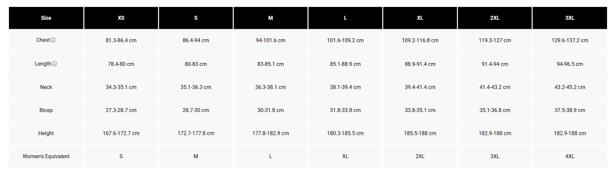 FOX Ranger Wind bunda