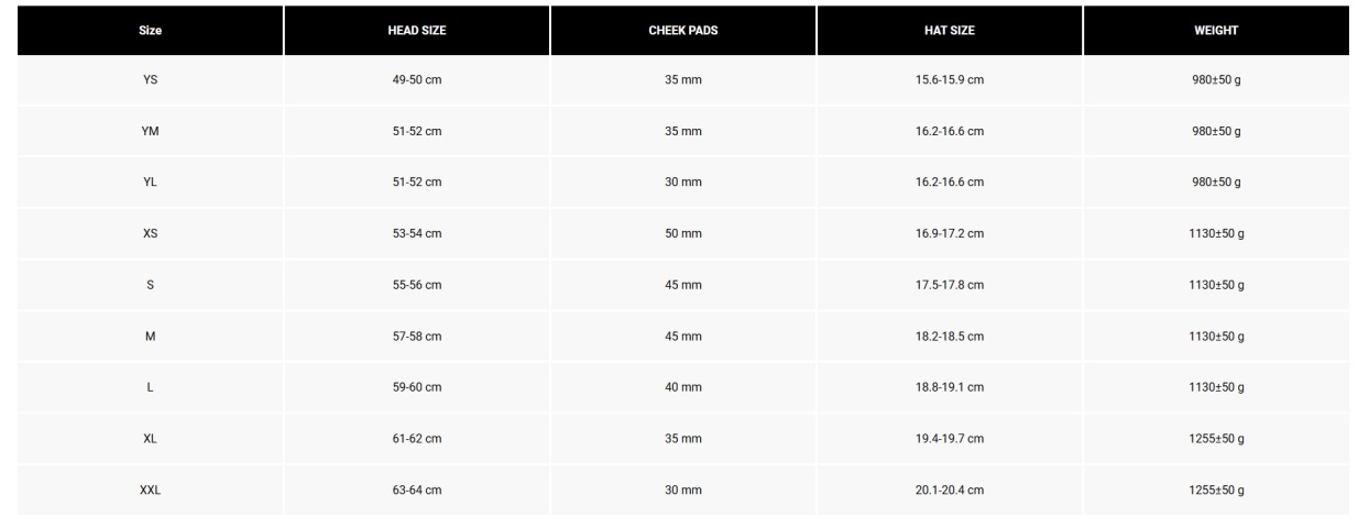FOX Rampage 5050 Ce/Cpsc helma