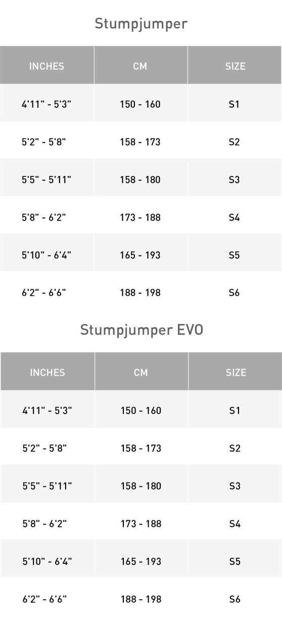 Specialized Stumpjumper EVO Pro