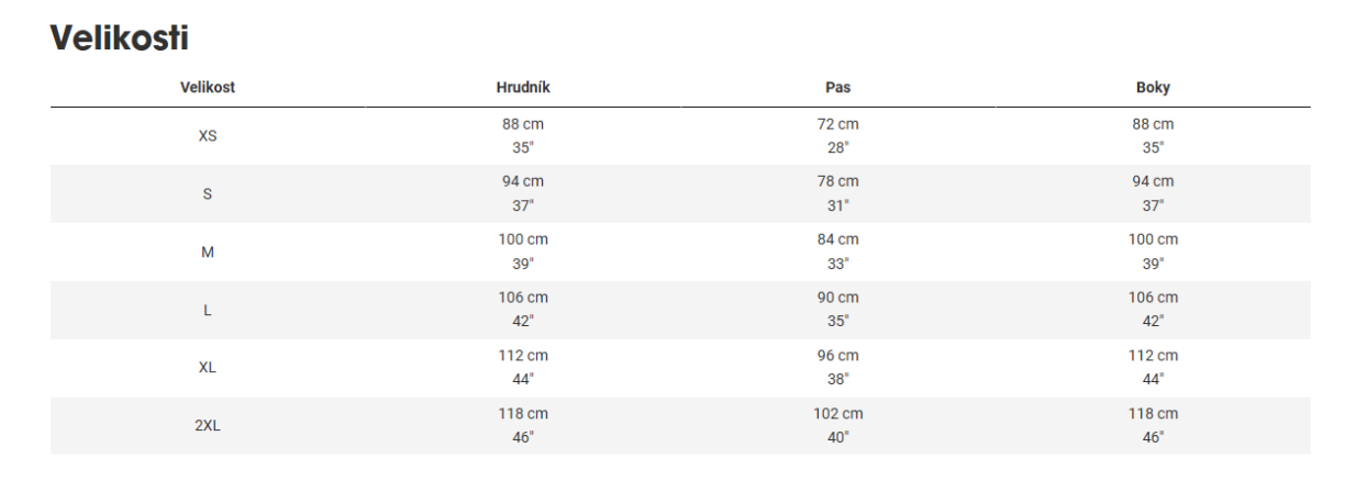 Rapha Core cyklistická vesta