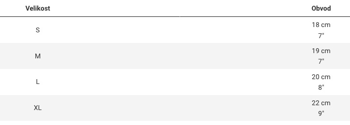 TREK Unisex cyklistické týmové rukavice Santini Lidl-Trek