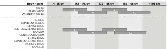 Scott Genius ST 900 Tuned