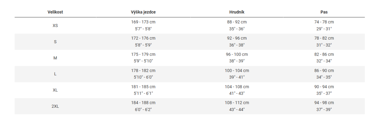 TREK Lidl-Trek Team Replica LS Thermal Race dres