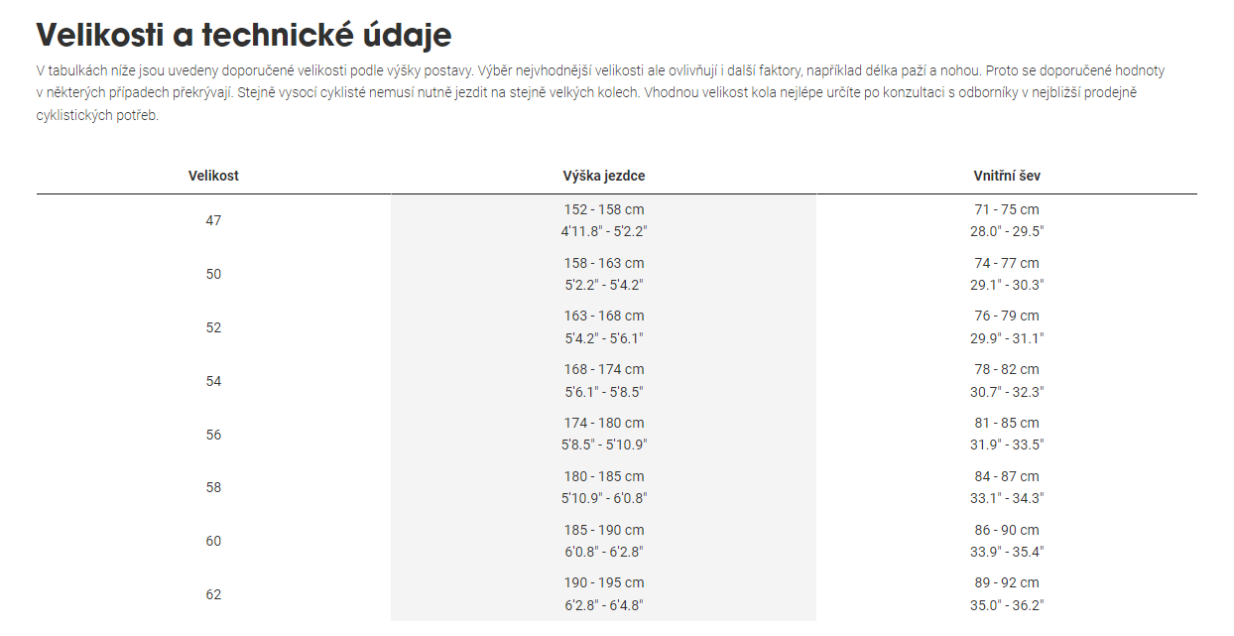 TREK Madone SLR 9 Gen 6