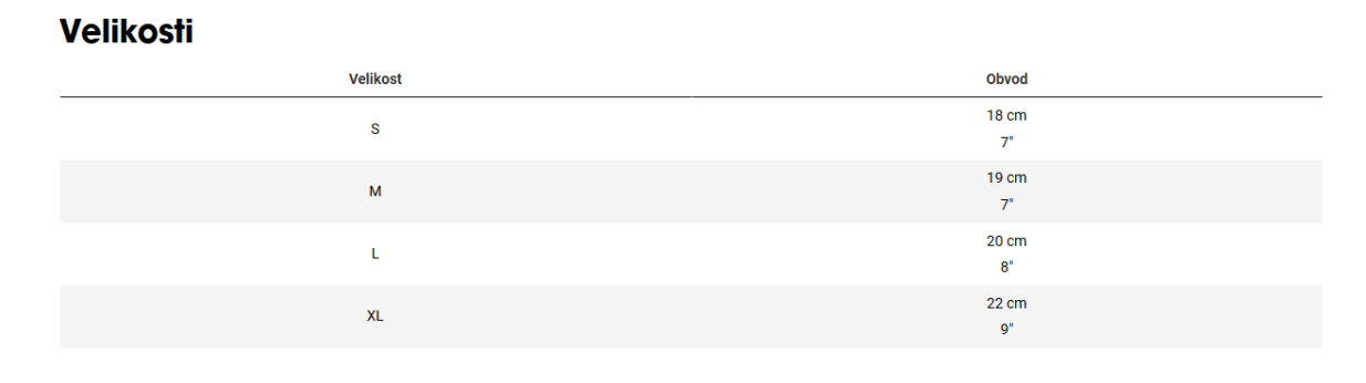 TREK Unisex cyklistické týmové rukavice Santini
