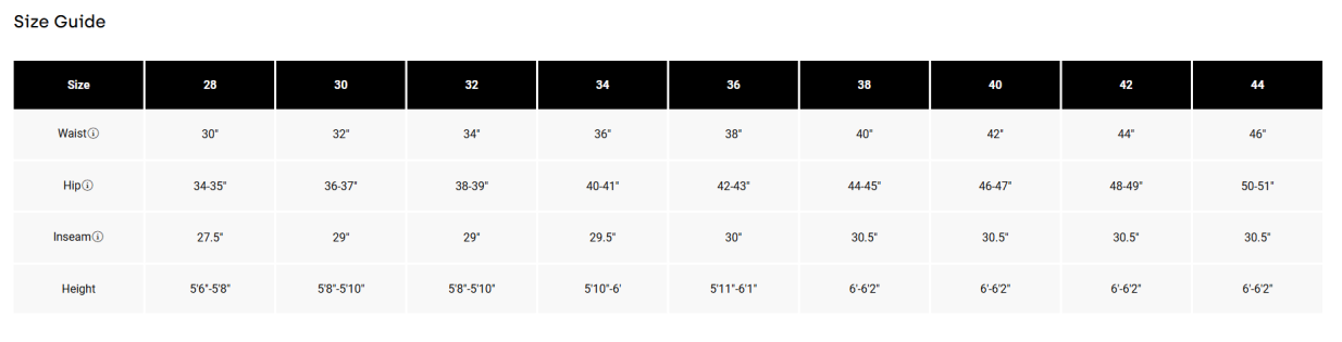 FOX Defend Fire kalhoty