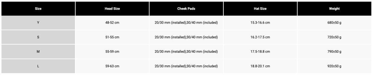 FOX Proframe Thrive helma