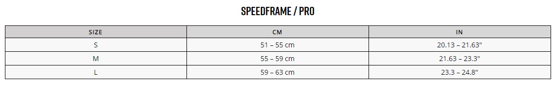 FOX Speedframe MIPS helma