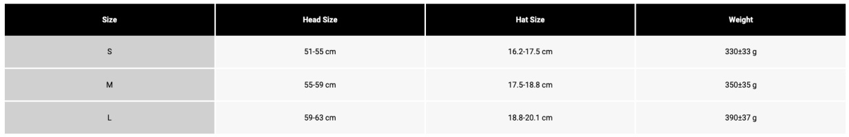 FOX Speedframe Pro Backfade