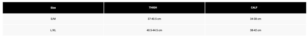 FOX Titan Race Knee Guard