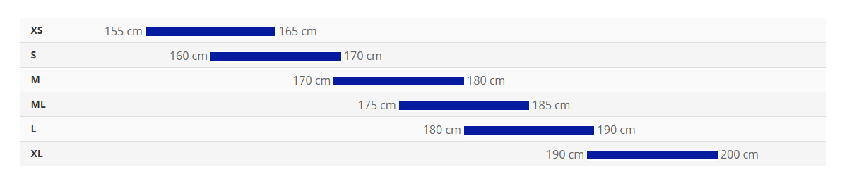Giant FastRoad AR Advanced 1