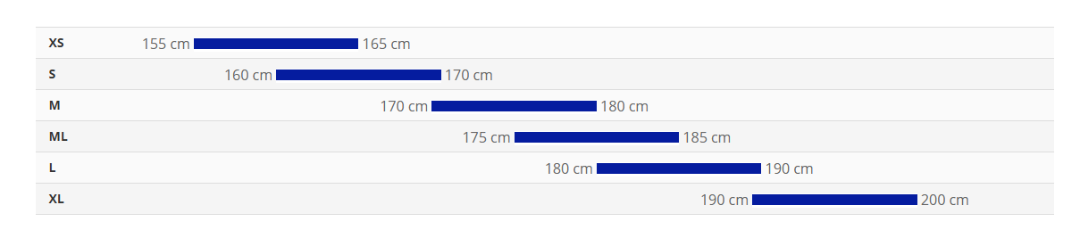 Giant FastRoad AR Advanced 2