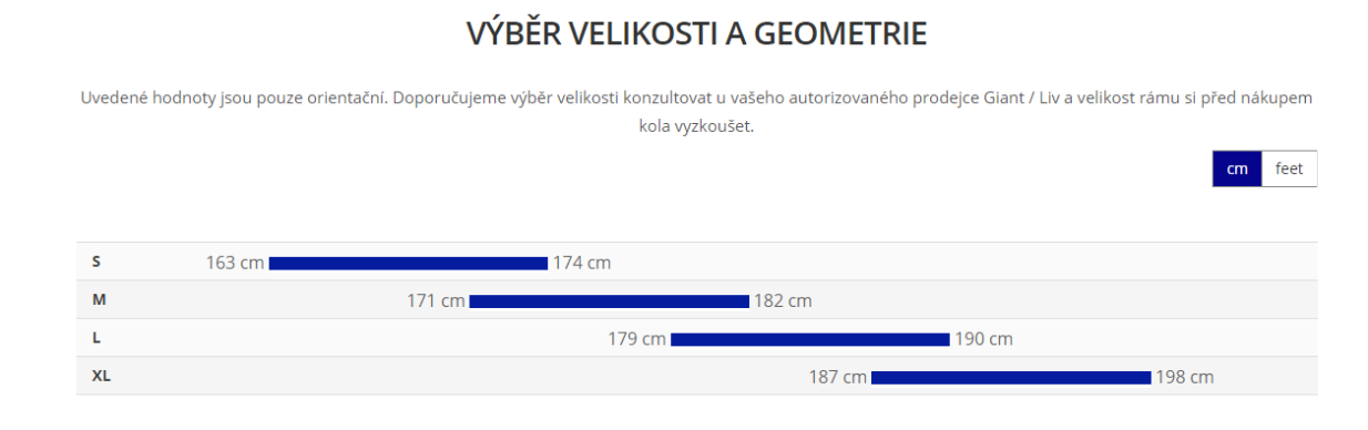 Giant Reign E+ 1  800Wh
