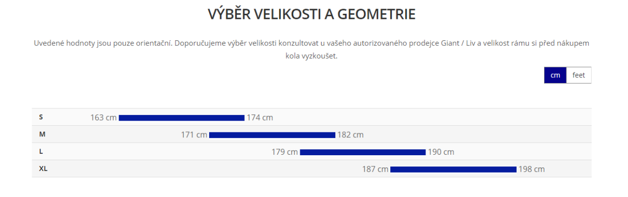 Giant Reign E+ 3  800Wh