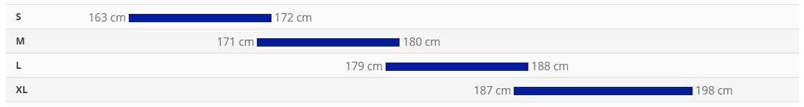 Giant Stance E+ 1 625