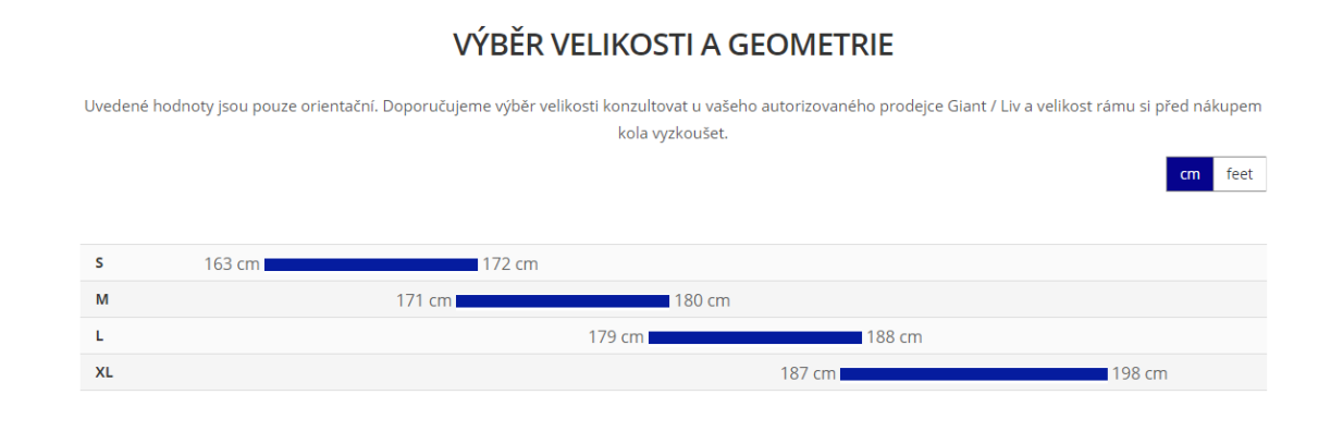 Giant Stance E+ 2 625Wh